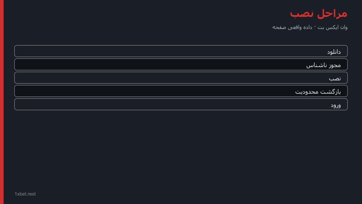 گام های نصب اپلیکیشن 1xbet