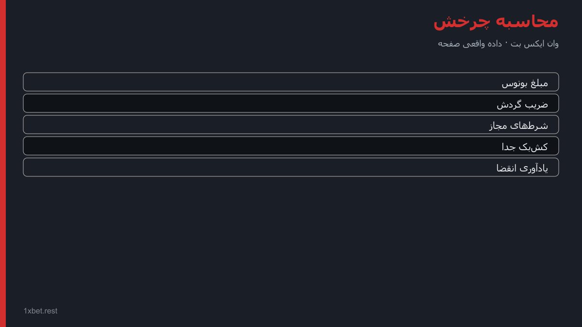 جدول محاسبه شرط بندی مجدد بونوس
