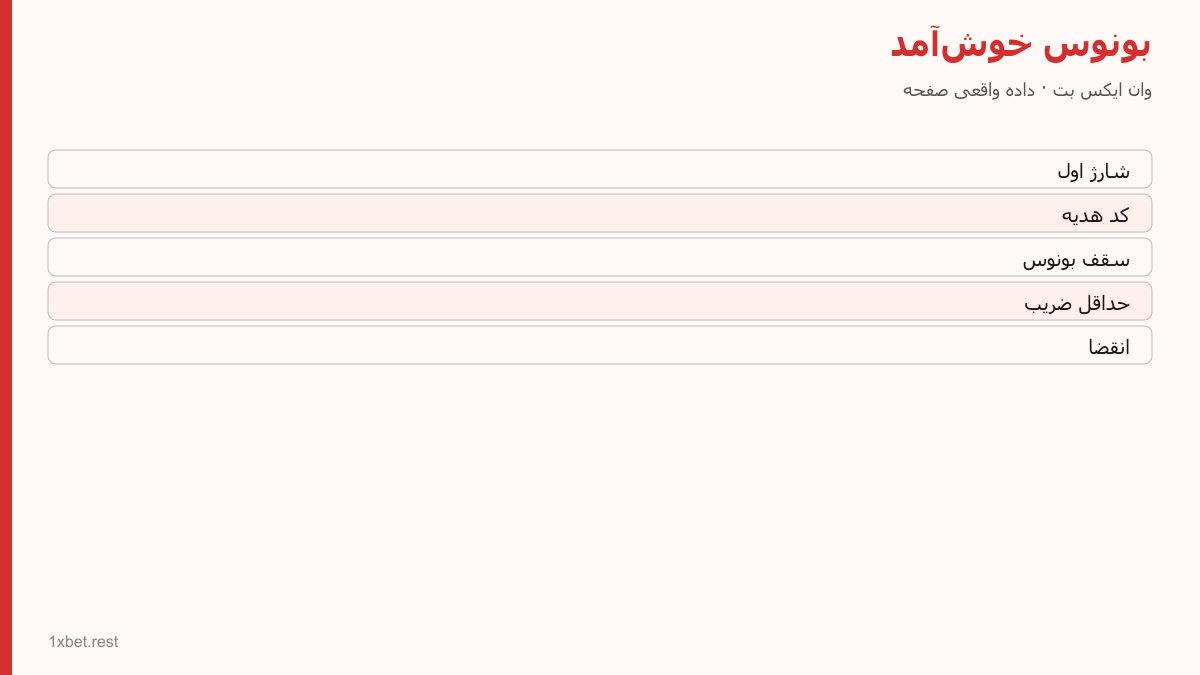 نمایش بونوس خوش آمدگویی وان ایکس بت