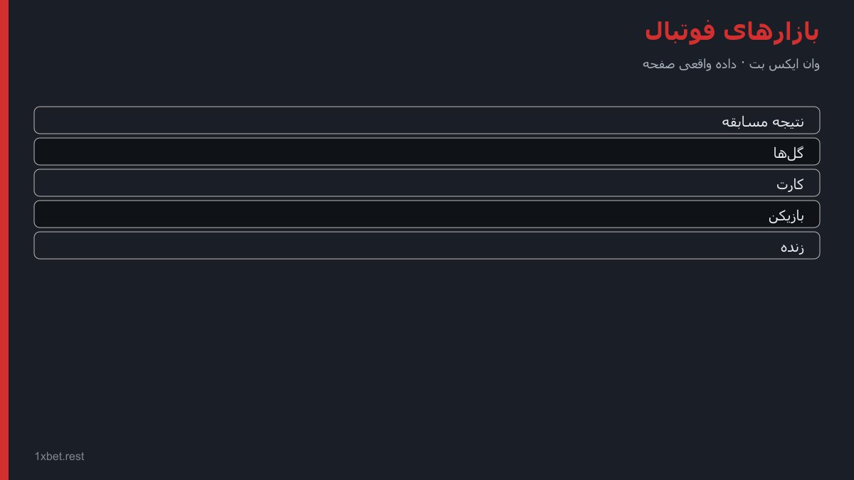 جدول بازارهای رایج پیش بینی فوتبال