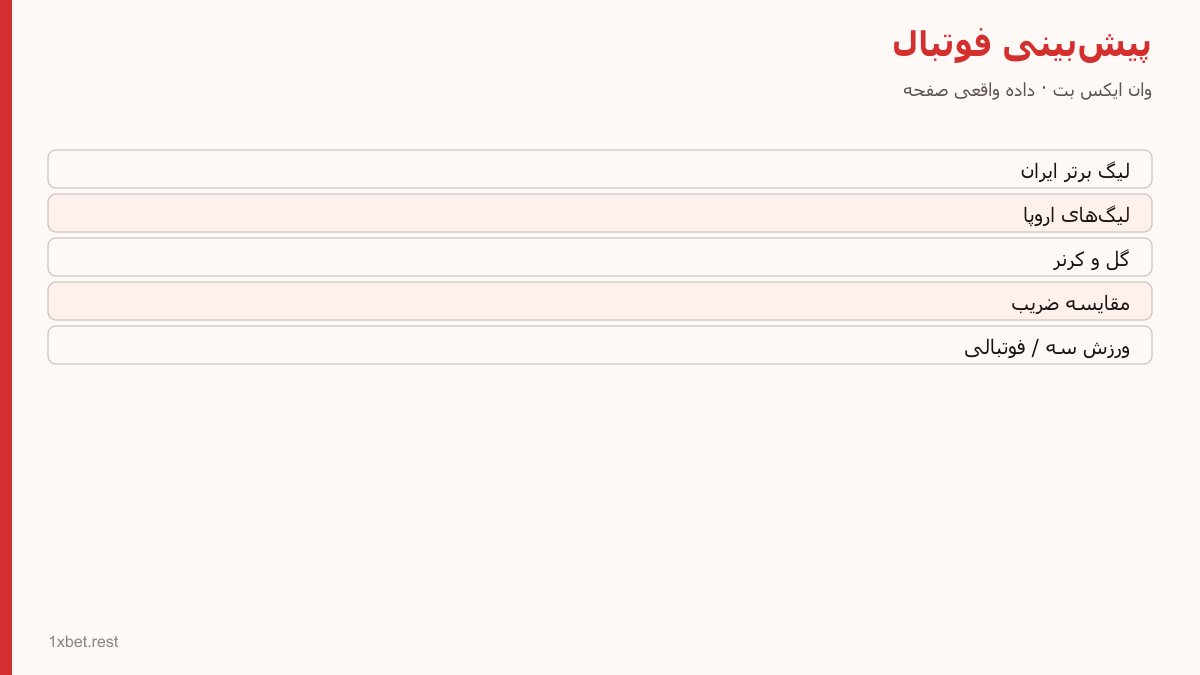 نمای بازار فوتبال در سایت شرط بندی