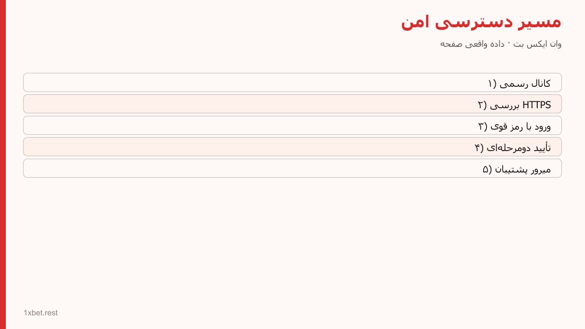 ورود امن به سایت وان ایکس بت با نمایش موبایل
