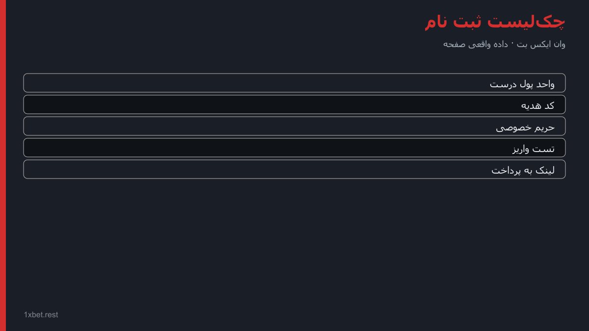 چک لیست امنیتی پس از ثبت نام