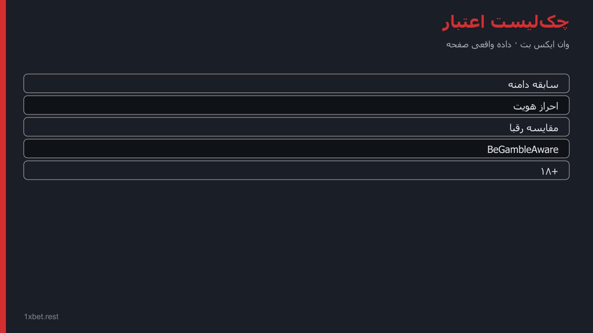 چک لیست انتخاب سایت شرط بندی معتبر